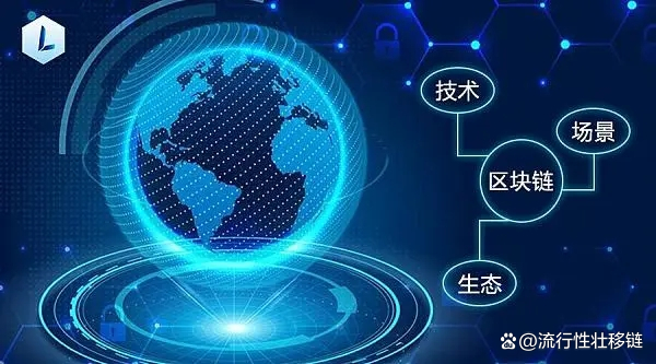 GBC質(zhì)押挖礦交易所系統(tǒng)技術(shù)開(kāi)發(fā)與技術(shù)服務(wù)詳解